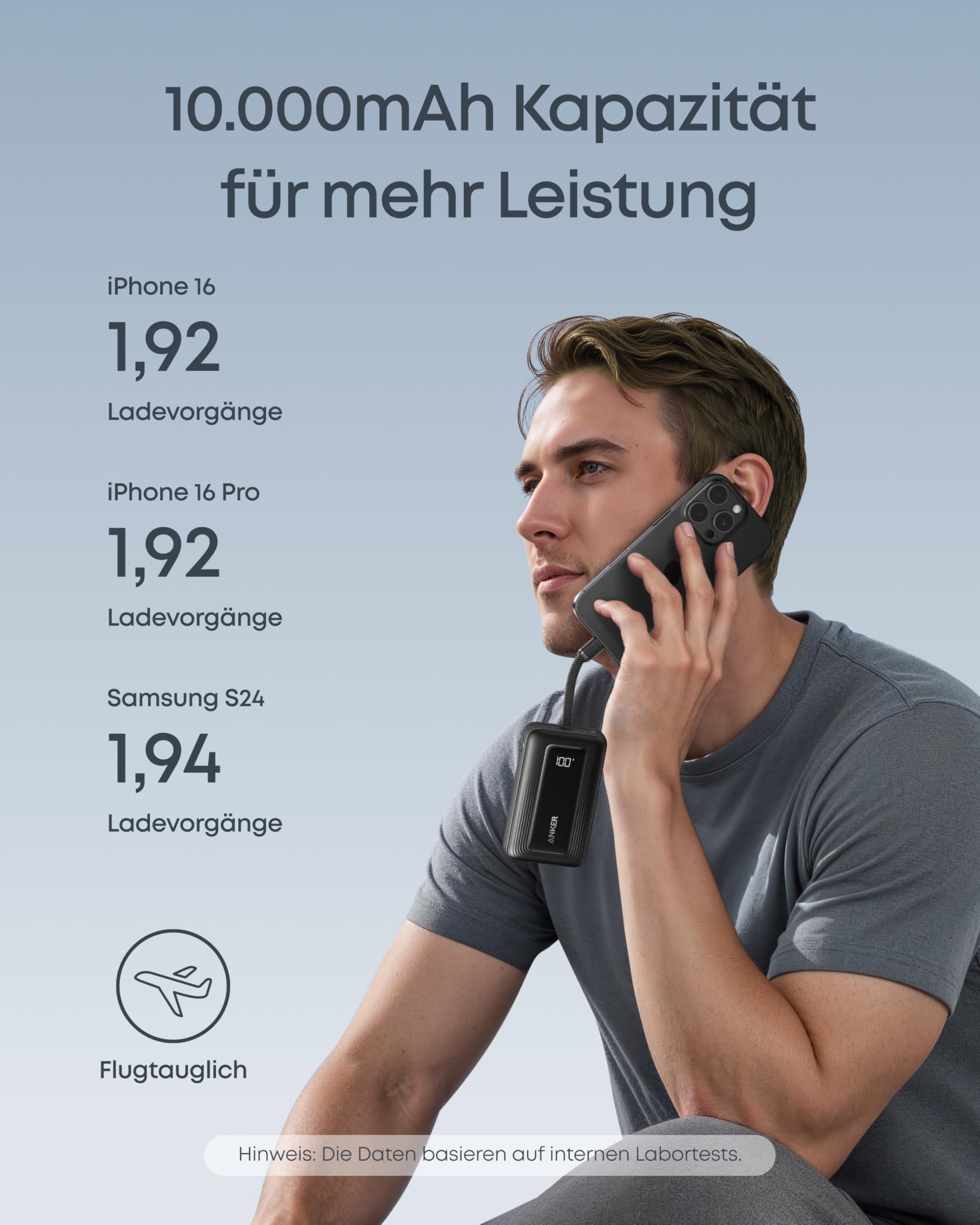 Anker portables Ladegerät, 10.000mAh 30W Powerbank, USB-C In und Out, Akkupack, Powerbank für Reisen, für iPhone 17/16/15/14/13, iPad, MacBook, Galaxy, Google und mehr