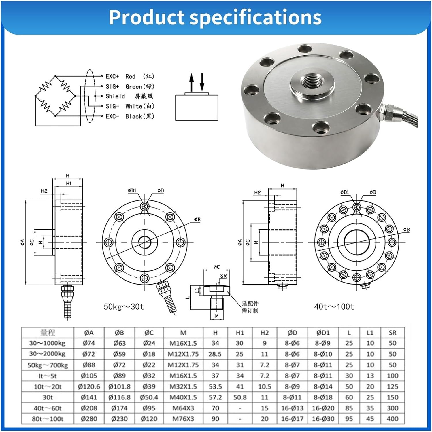 Load Cell Weighing Sensor + Indicator Display Test Tension and Compression Force Weight Pressure Sensor for Scale(1T with Indicator)