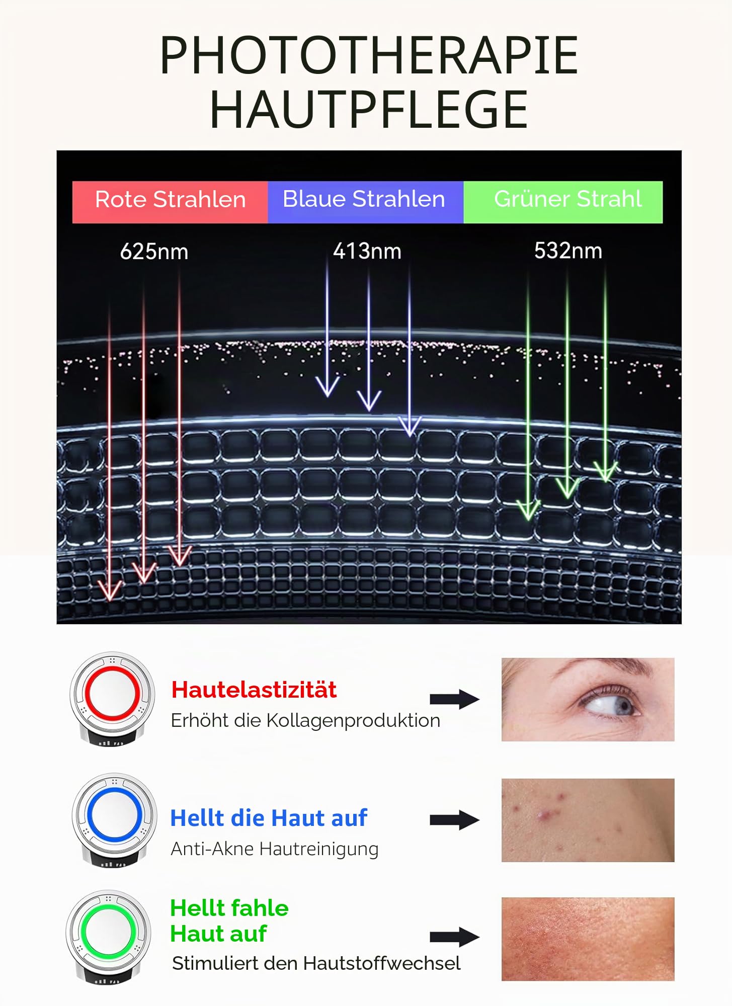 ANLAN 5in1 Gesichtsmassagegerät LED Lichttherapie Heat Cool Vibration EMS Anti Falten Anti Aging Gesichtsreinigung