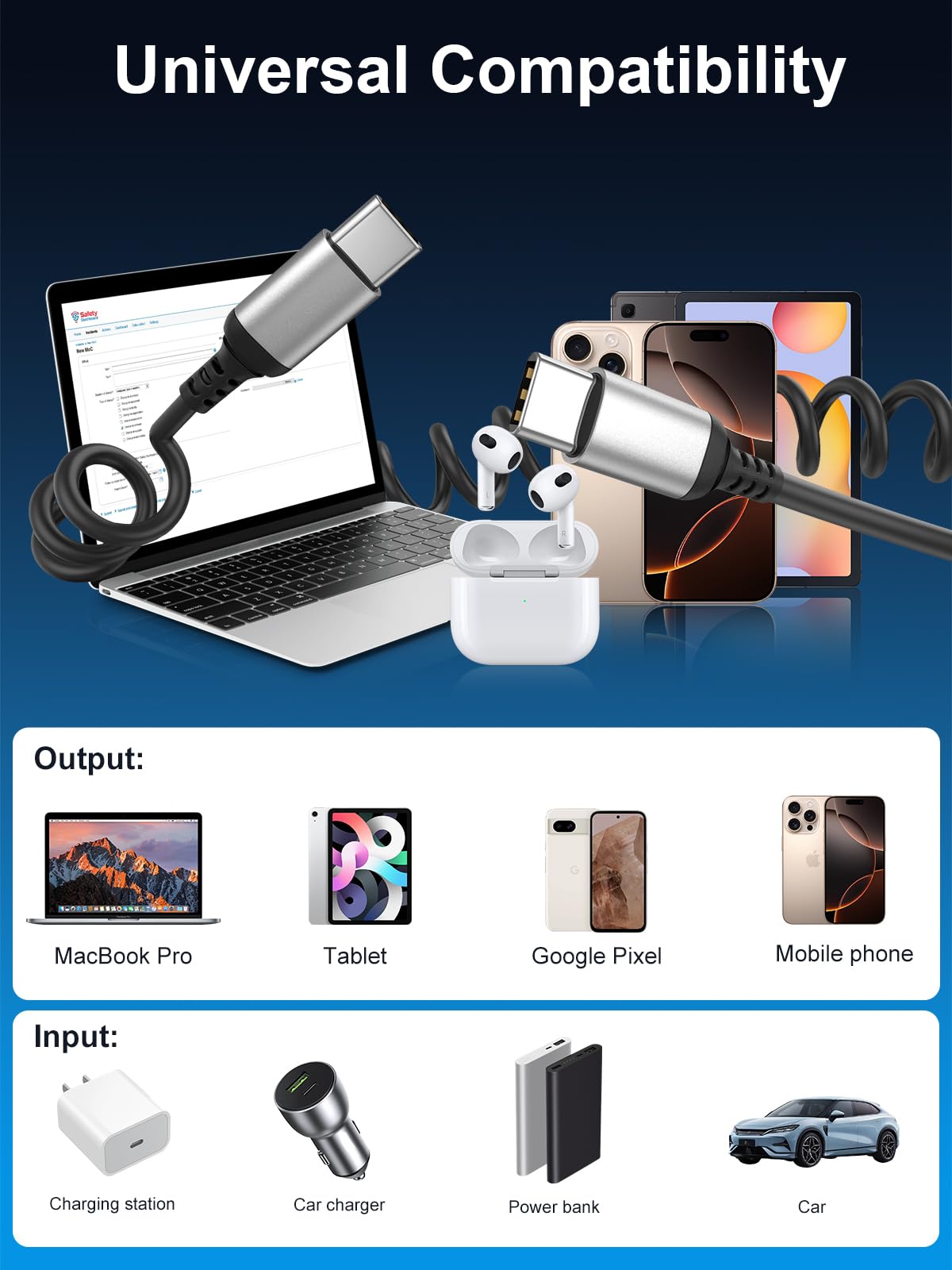 Cable en espiral USB C a USB C de 3 pies, paquete de 2 cables USB C retráctiles para coche, cable de carga rápida tipo C compatible con iPhone 17/16/15, Samsung Galaxy S25 S24 S23, Pixel 10 9