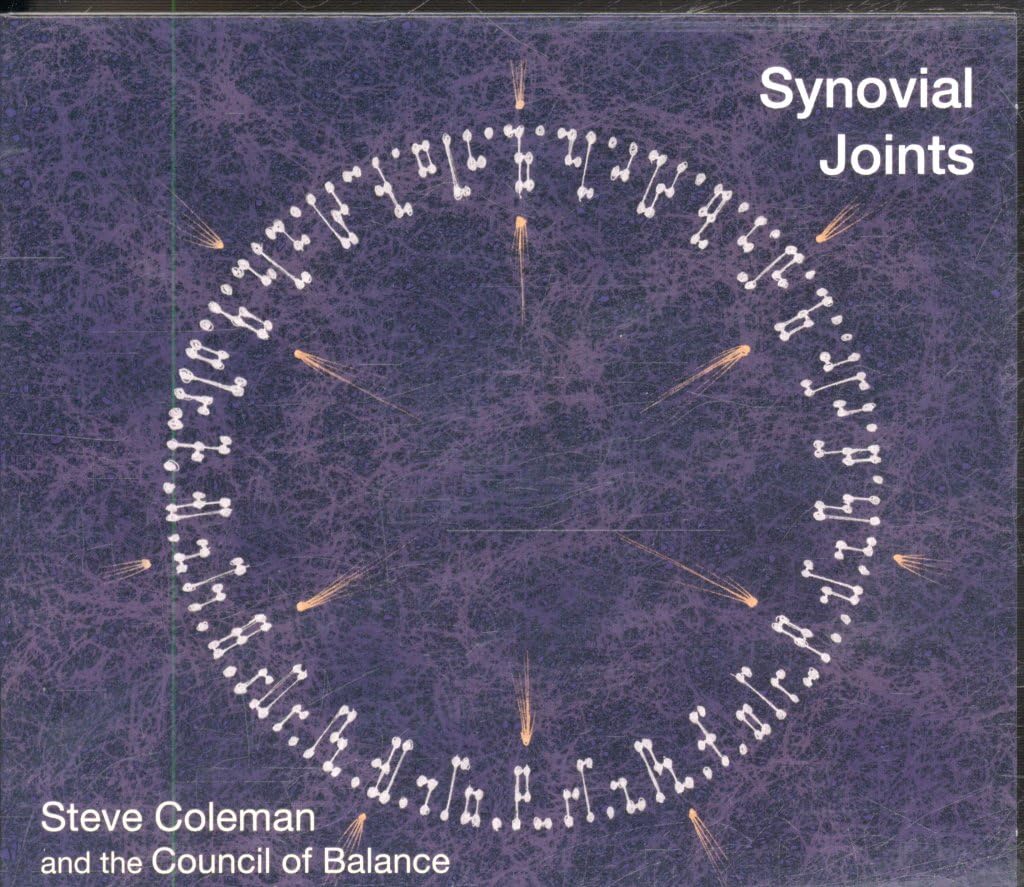 Synovial Joints