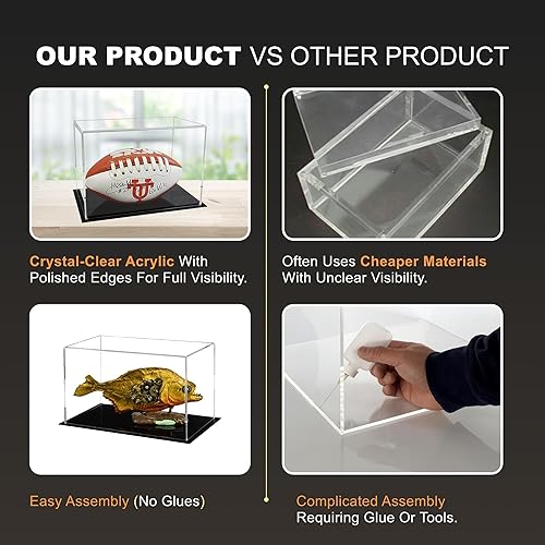Vista 517 de Better Display Cases Versátil vitrina de acrílico transparente - Caja rectangular grande con base blanca 18" x 12" x 3" (BK09)