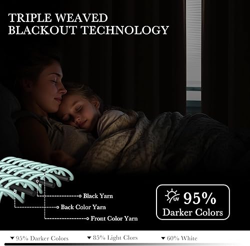 Miniatura 2 de PONY DANCE - Cortinas opacas con ojales, se venden como 2 piezas