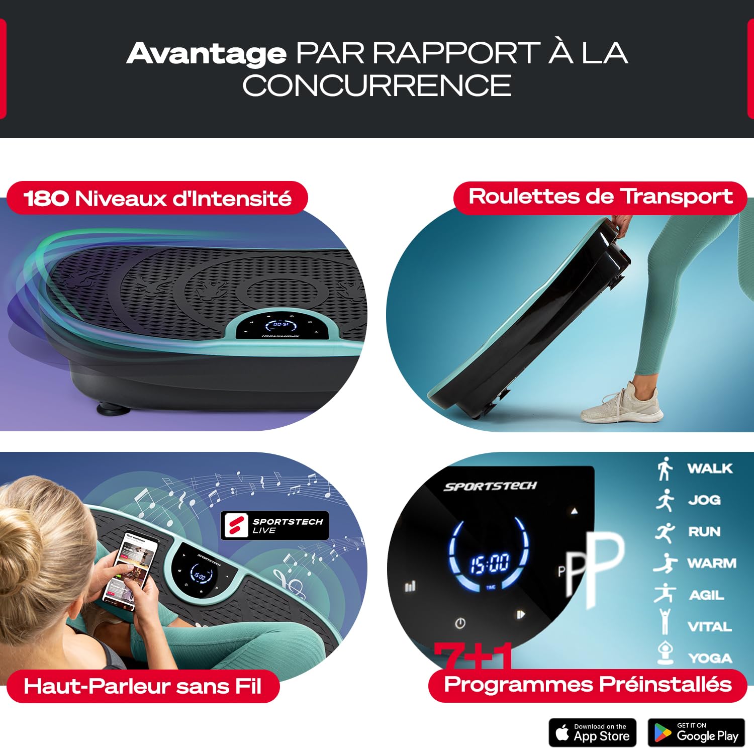 Plateforme Vibrante VP250 avec Un Design élégant | Combustion des Graisses et développement Musculaire | Moteur Silencieux | 7+1 programmes d'entraînement, y Compris Option Yoga | avec Bluetoot