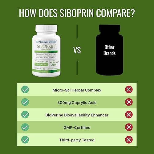 Miniatura 5 de Approved Science Siboprin - 60 cápsulas - Apoya el equilibrio intestinal, alivia la irritación intestinal, ayuda con calambres e hinchazón - Ácido