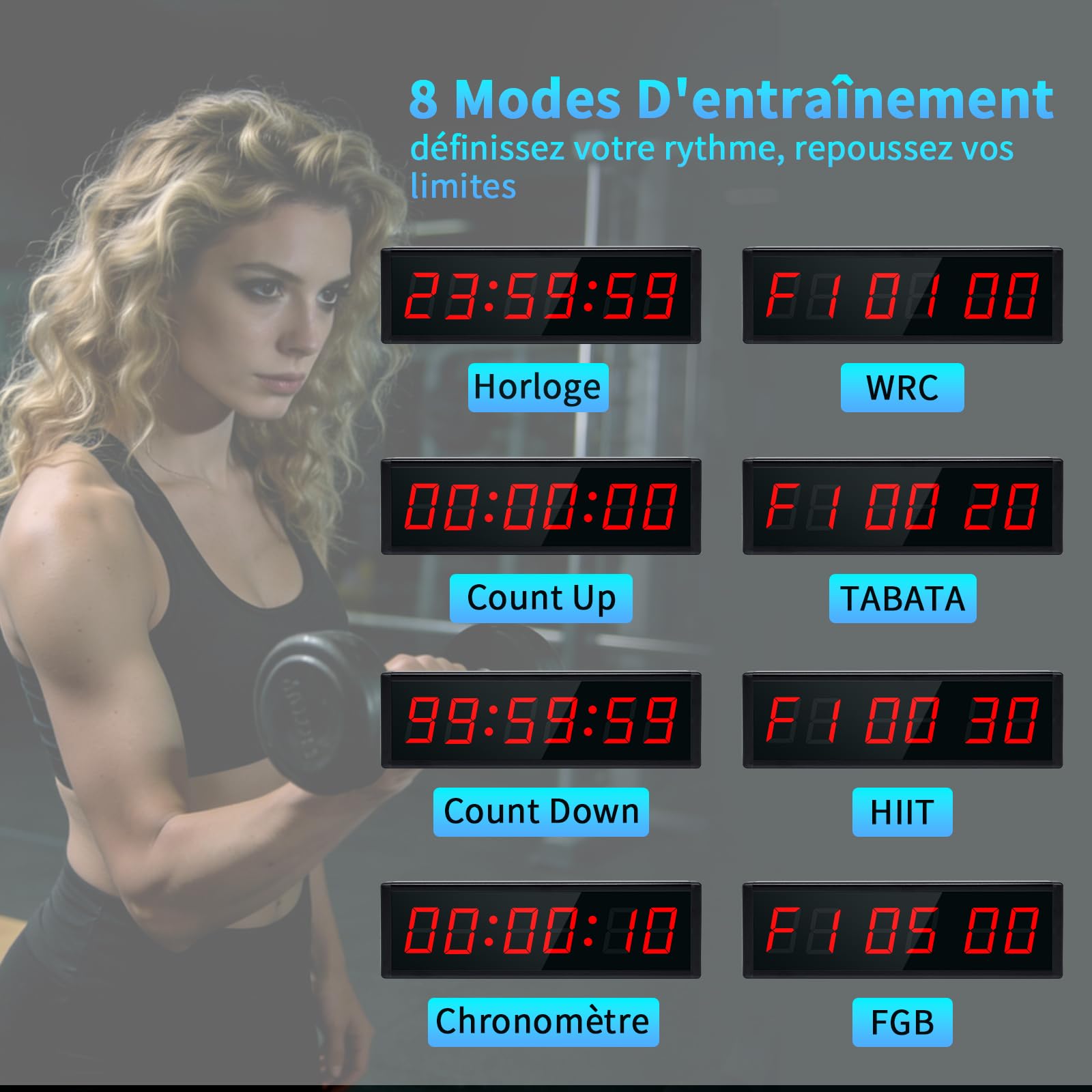 Minuterie avec Bouton Marche/Arrêt sans Fil, Minuteur et Chronomètre Digital, Horloge Murale Numérique avec Télécommande, Intervall Timer, Timer 12/24H pour Fitness, Home Gym (1 Bouton)