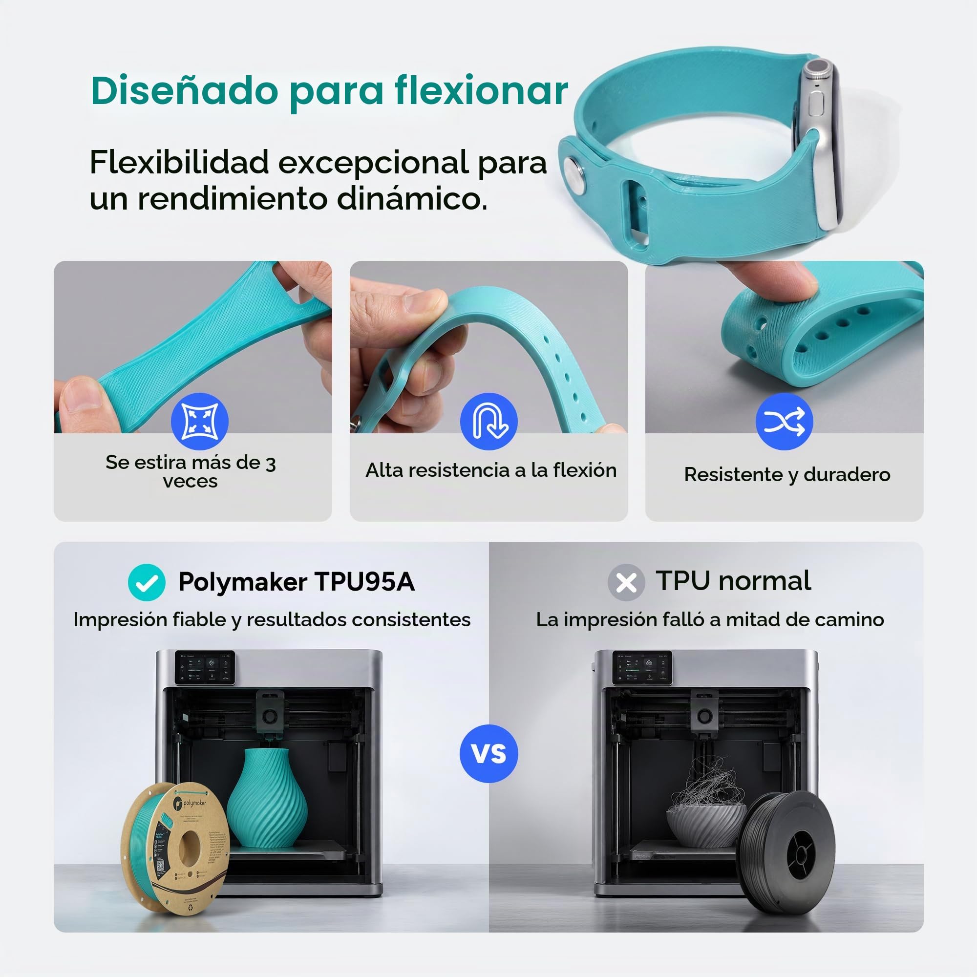 Polymaker PolyFlex TPU-95A Negro - 1,75mm - 750g