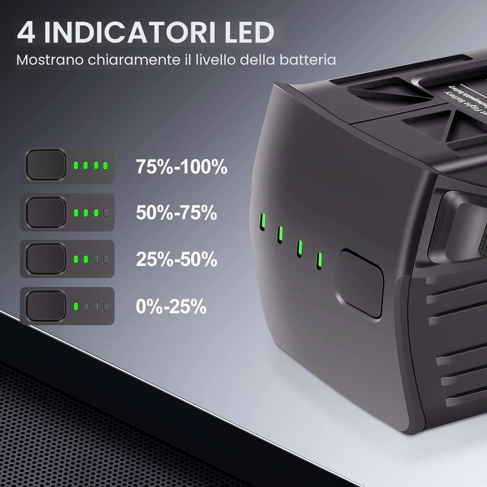 Mavic 3 Serie Batteria di volo intelligente 1 pacco 5000mAh(46 minuti di volo massimo) Compatibile con DJI Mavic 3,Mavic 3 Pro,Mavic 3 Pro Cine,Mavic 3 Classic,Mavic 3 Cine,Mavic 3 Enterprise Series