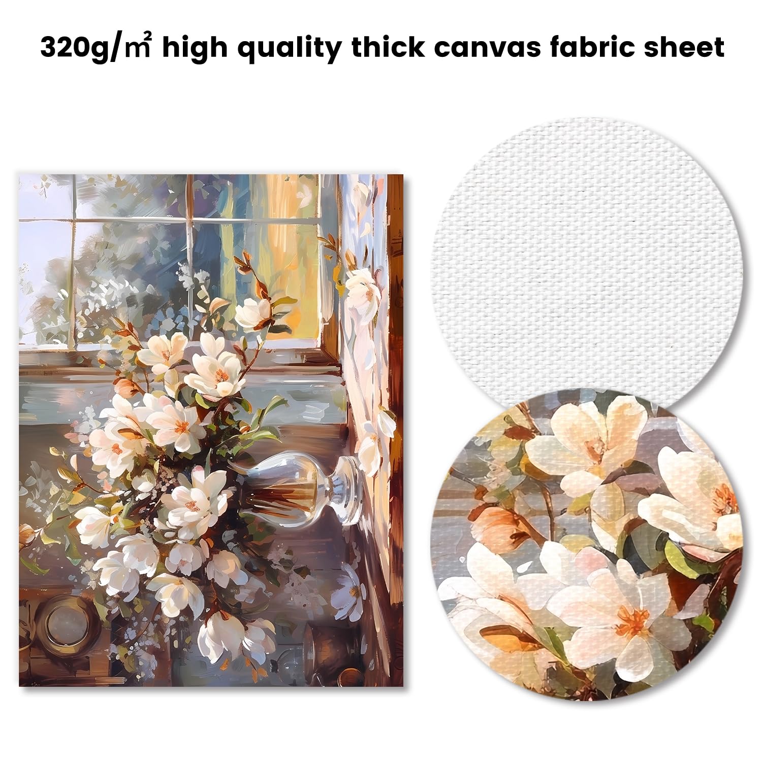 Aquarelle Fleurissante Poster | Peinture Aquarelle de Plante Verte | Poster Store France