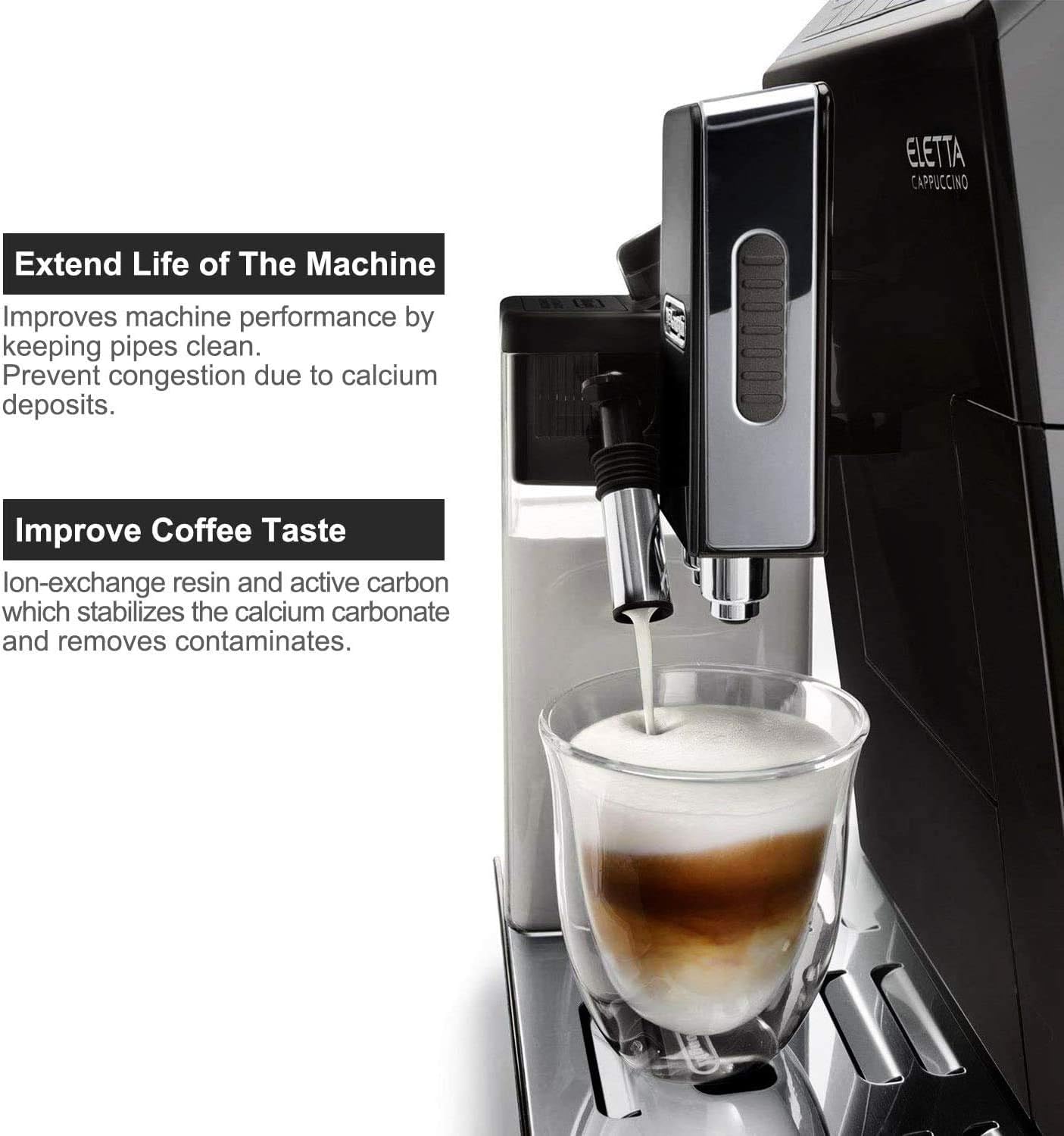 Filtre à Eau Pour Machine Café DeLonghi Magnifica - 2 Pièces Anti-Calcaire
