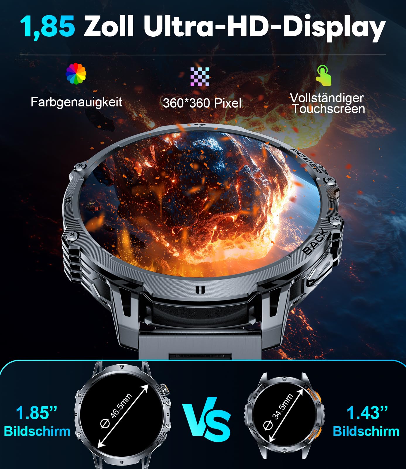 LIGE Smartwatch Uomo con Chiamata e Risposta, 1000mAh Batteria/LED Torcia, 1.85'' Grande Orologio Smartwatch Uomo, 100+ Modalità Sportive, Sonno Cardiofrequenzimetro SpO2 per Android iOS