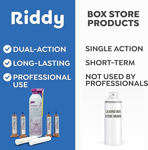 Miniatura 5 de Riddy Kit combinado de cucarachas alemanas, incluye cebo Maxforce FC Magnum, aerosol Doxem NXT para prevención de cucarachas de larga duración y
