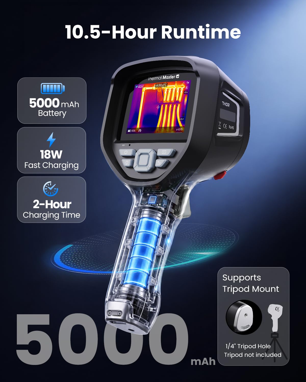 Thermal Master Thor002 Camera - Spot Hidden Issues -7