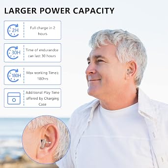 Hearing Aids for Seniors Severe Hearing Loss, Hearing Aids for Seniors Rechargeable with Noise Cancelling, OTC Invisible Hearing Amplifier for Seniors Adults Magnetic Box
