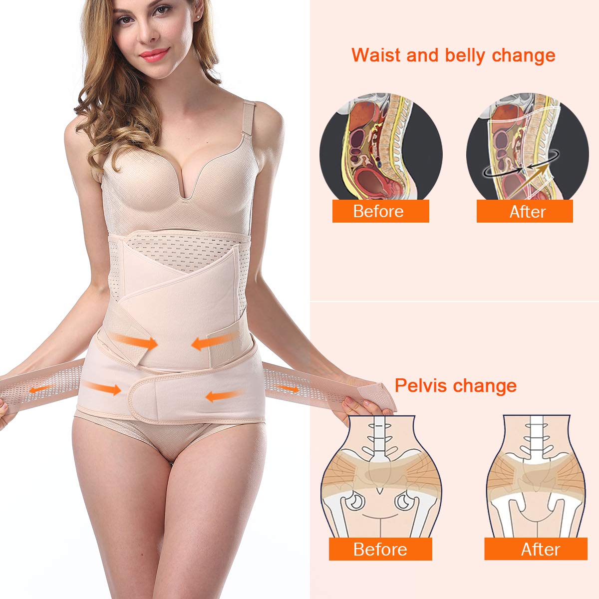 Cinturón Postparto 3 en 1, Fajas Postparto Soporte Transpirable Elástico Vientre/Cintura/Soporte Pélvico, Cinturón de vientre Ajustable Multifuncional Para la Mujer y Maternidad