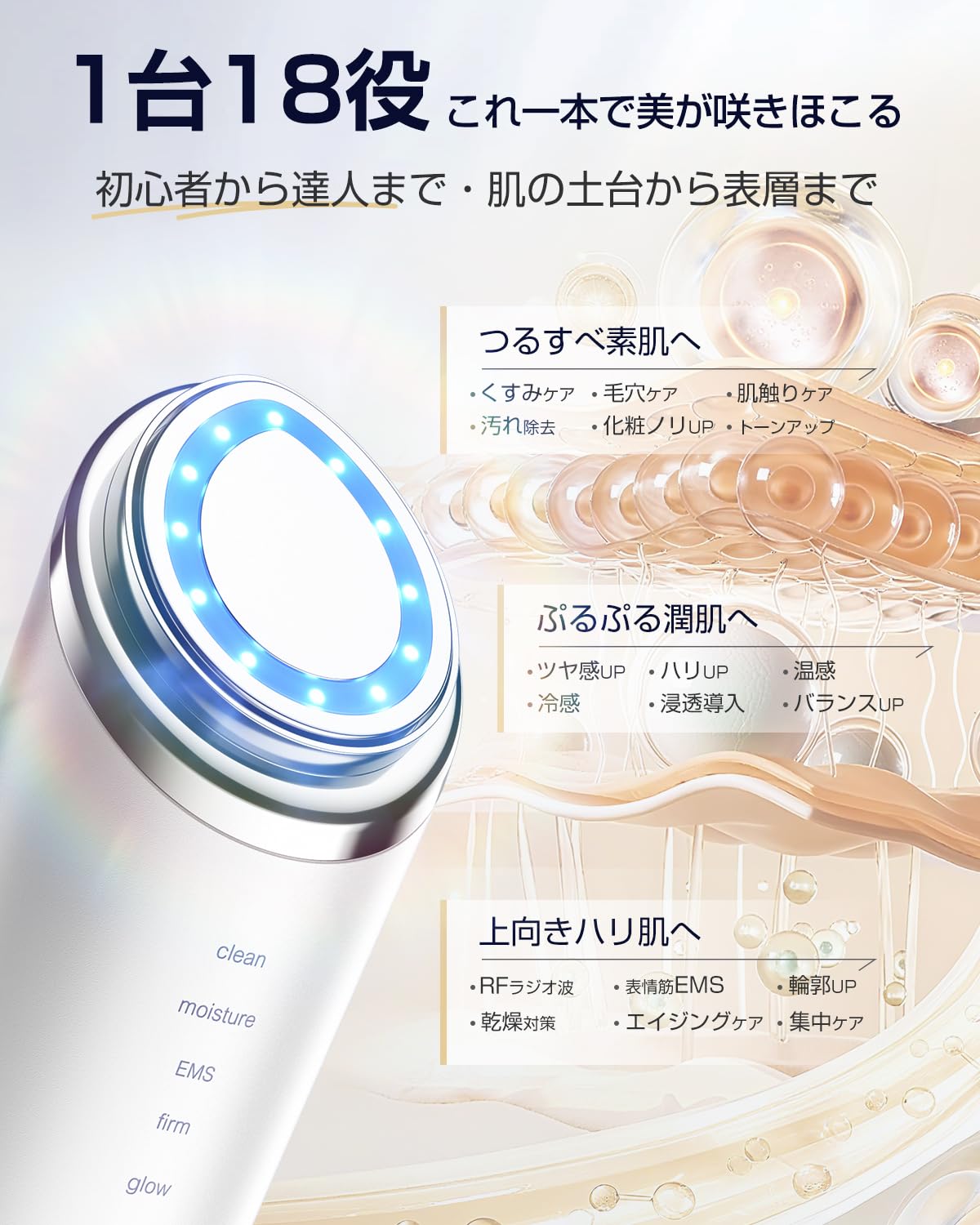 Amazon.co.jp: 美顔器 高周波 RF EMS MC 1台18役 温冷 【2026業界初