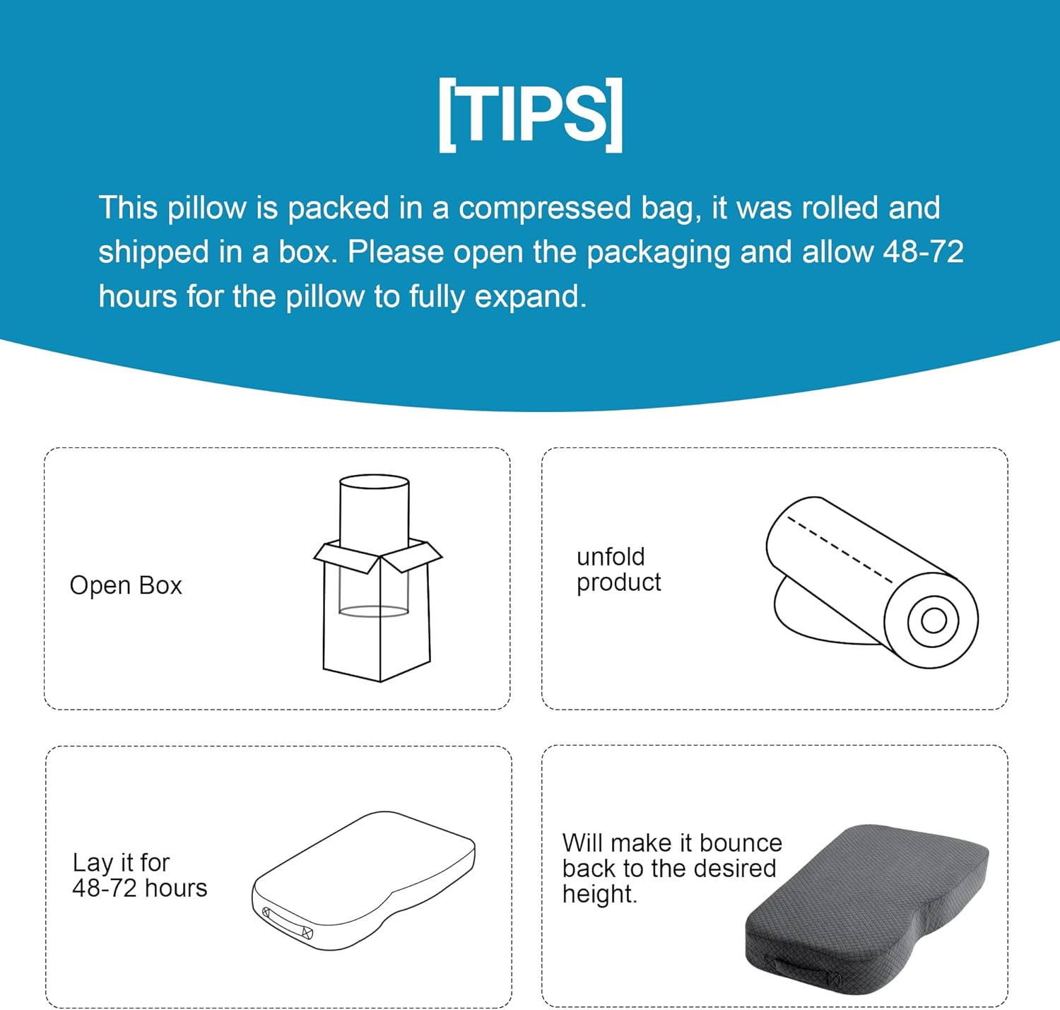 HOMBYS Memory Foam Knee Pillow for Side Sleepers, Leg Pillow for Knee, Separates The Knees for Body Alignment-Between Leg Pillow for Lower Back Pain Relief and Pregnancy Support -(18"x30"x4", Grey)