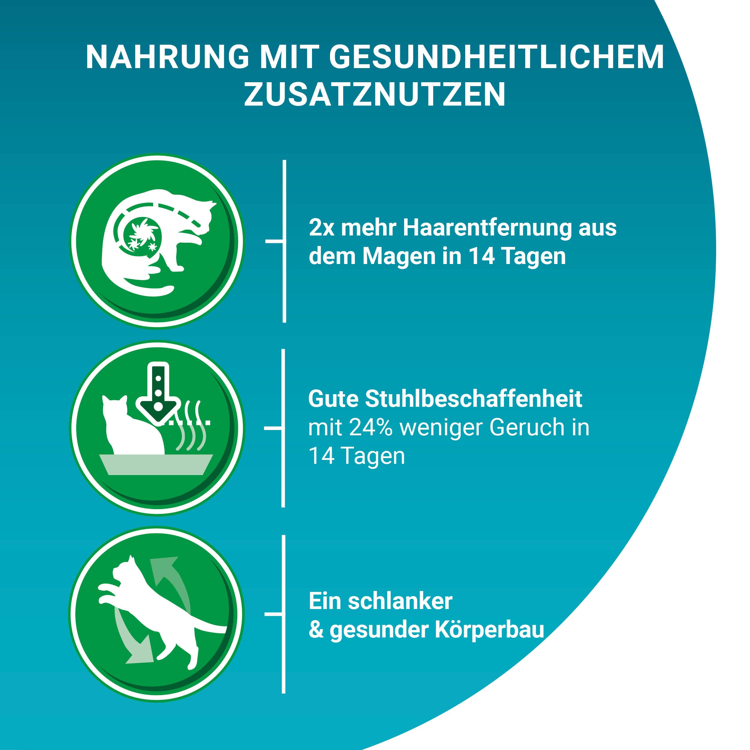 PURINA ONE BIFENSIS Indoor Formula Katzenfutter trocken für Hauskatzen, reich an Truthahn, 4er Pack (4 x 2,8kg)