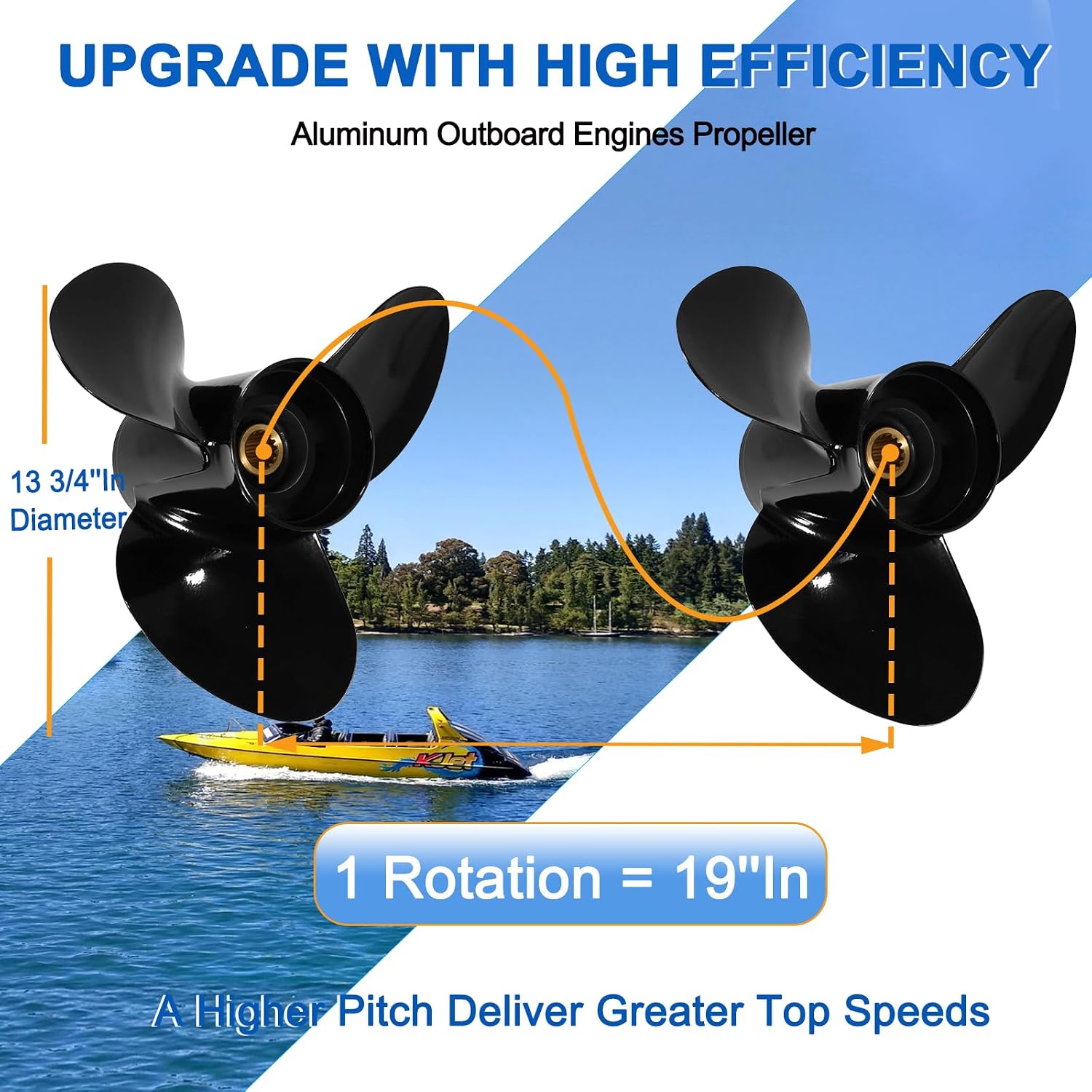 13 3/4x19 Pitch Upgrade OEM 58100-87L30-019 Aluminum Boat Propeller fit Suzuki Outboard Motors DF50/60/70/90/100/115/140HP 3 Blades 15 Spline Tooth 13.75 x 19 Pitch Prop RH