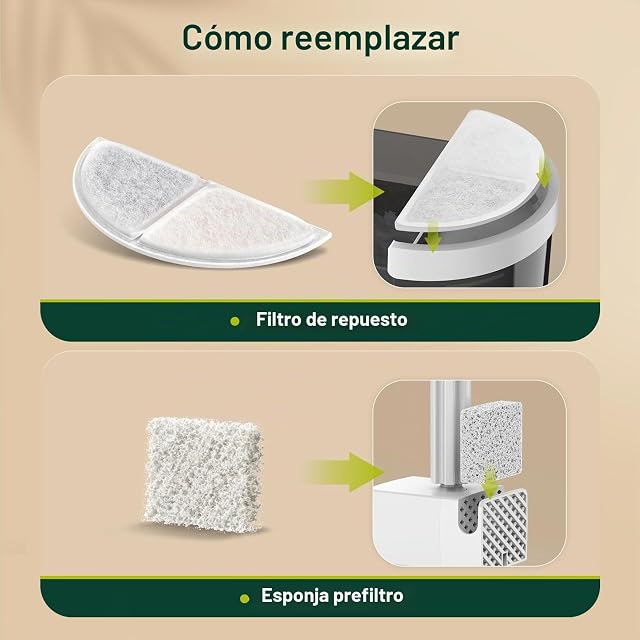 Foto 5 de 6 de Gimars 16 filtros para Fuente de Agua para Gatos, 8 de carbón Activo y 8 de Espuma