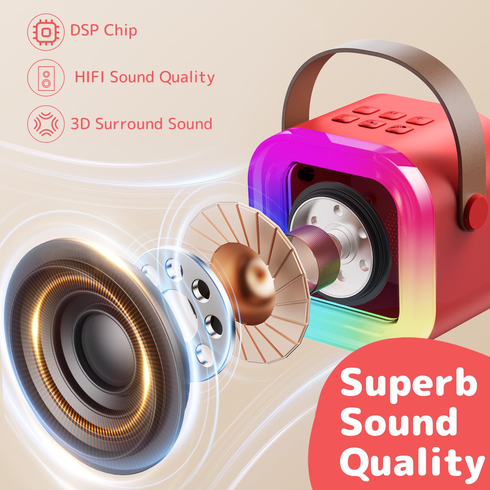 Fede Karaoke per Bambini, Regalo Bambina 3-12 Anni Microfono Bambini Giochi Regali Bambina 3-12 Anni Karaoke con 2 Microfono Bluetooth Giocattoli Regalo Bambino 3-12 Anni