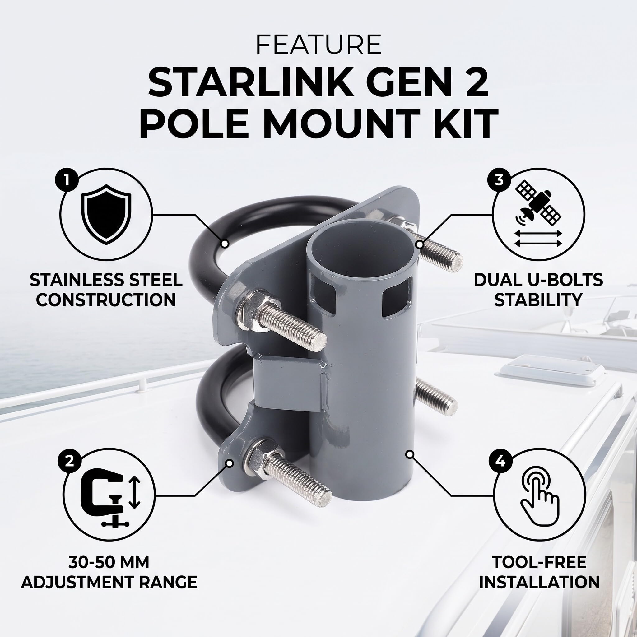 Amazon.co.jp: GEN 2 V2 用 RV ポール マウント、 スターリンク