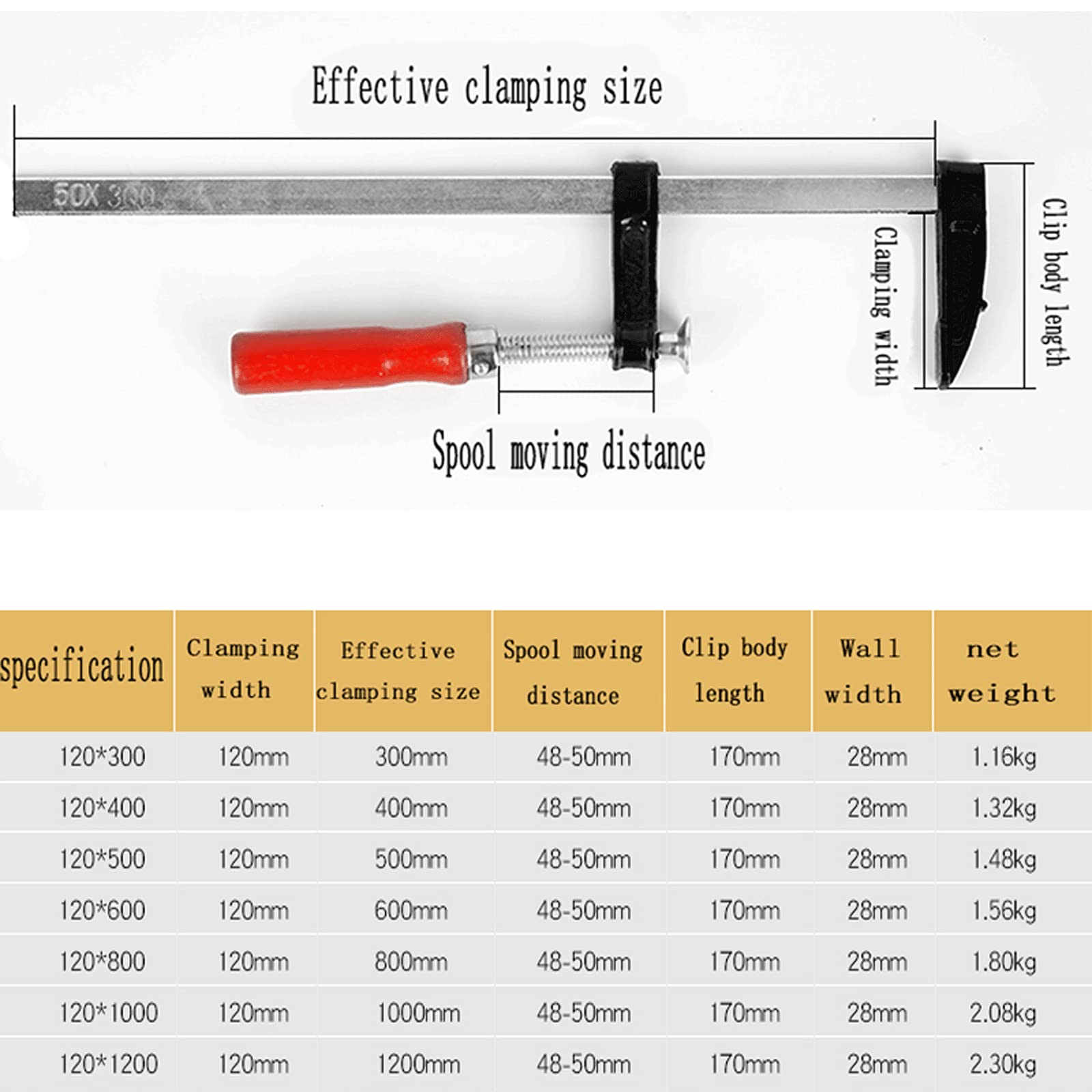 Serre Joint Rapide, Serre Joint Dormant, en Acier Malléable Presse Antirouille Antidérapant pour Menuisier 4 Pièces (300-1200mm)