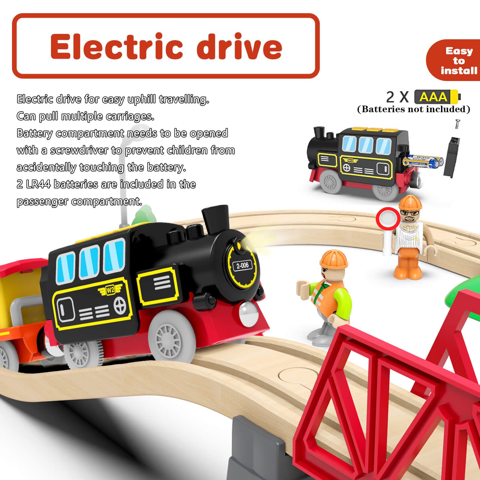 DxxD Trenino Elettrico per Bambini, Locomotiva ad Azione a Batteria con Suono e luce, Trenino Legno Giocattolo Bambino, Treno compatibile con Thomas Brio, Giocattolo Regali per Ragazze Ragazzi 3+ Anni