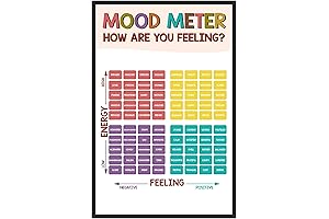 Gracehouse Design Mood Meter Mental Health Poster for Classroom
