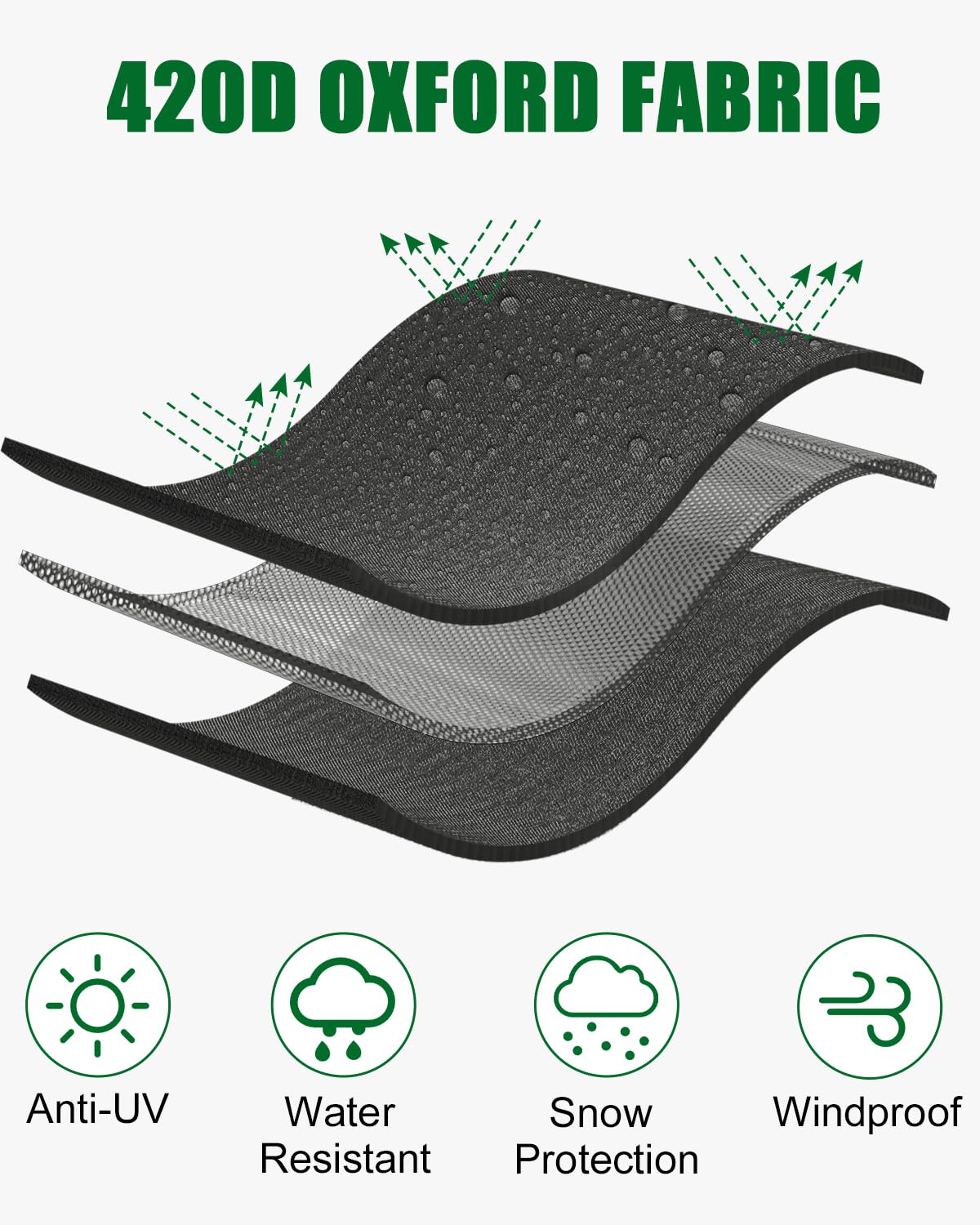 Bache pour Cuve 1000L IBC, 420D Réservoir d'eau Couvercle, Anti-UV Housse Protection Cuve, Bâche de Protection Cuve IBC avec Fermeture éclair, 120 x 100 x 116 cm(Vert)