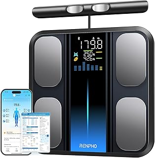 RENPHO Scale for Body Weight and Fat Percentage, Smart Scale with 8 Electrodes Larger Platform, Body Analyzer for BMI, Body Fat, Muscle Mass, High Precision, 400lbs