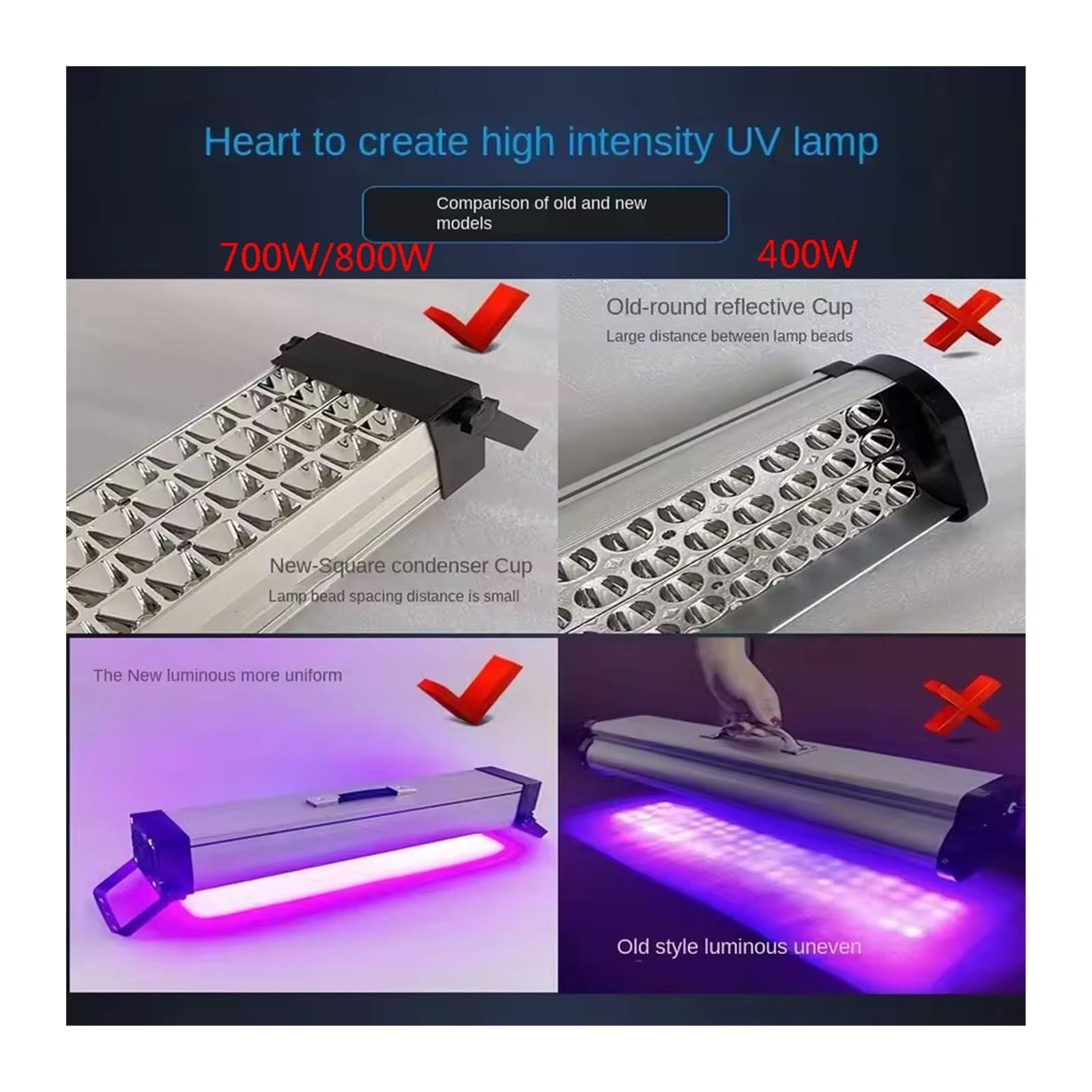lámpara de curado UV, Lámpara LED Ultravioleta De Curado UV, 400W, 700W, 800W, 395nm, 365nm, 405nm, Pegamento, Impresión, Pintura En Aerosol, Tinta Resina, Artesanal(395nm,700W)