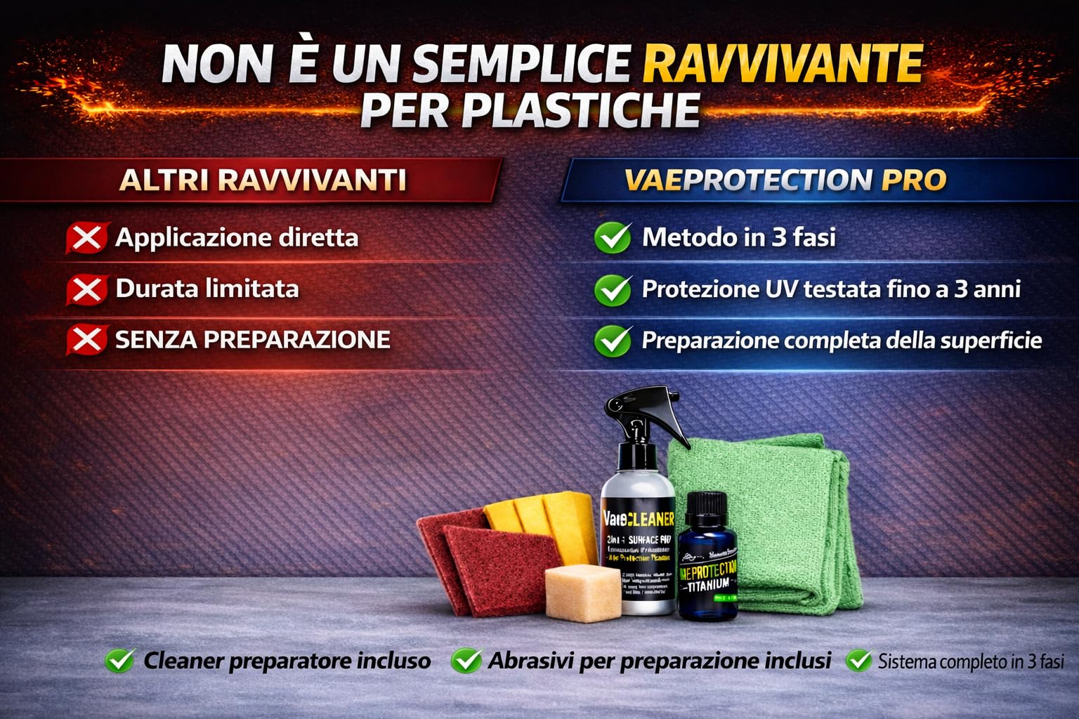 Kit Rigenera Plastiche Auto VaeProtection Titanium PRO 20 gr - Testato sul canale Flavio Tuttofare - Rigenera le plastiche sbiadite della tua auto in pochi minuti