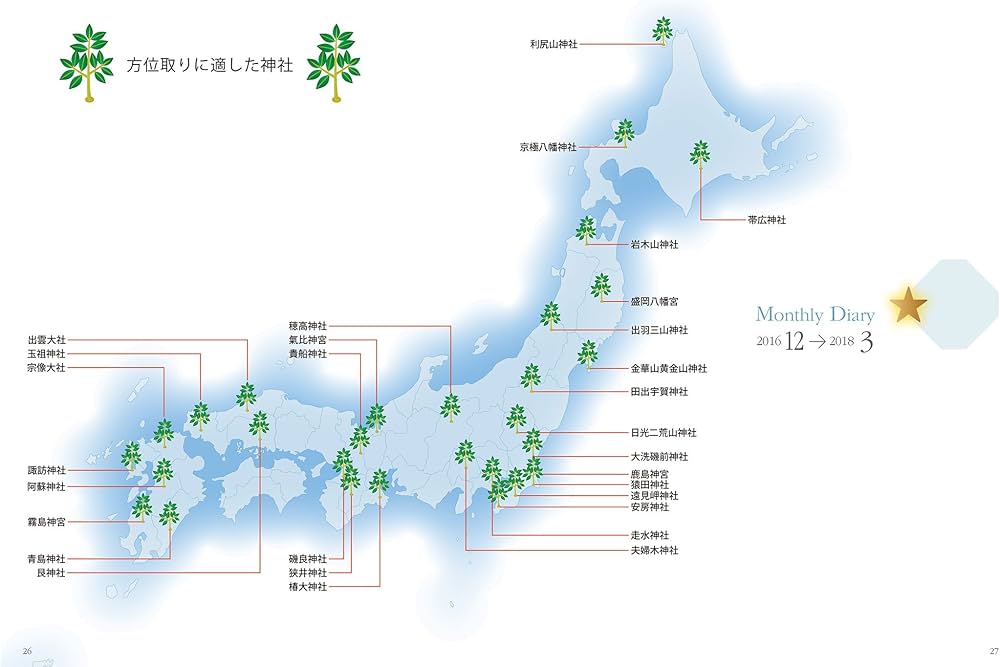 中古】 ラッキーカラーダイアリー 2017/主婦の友社/テレシス