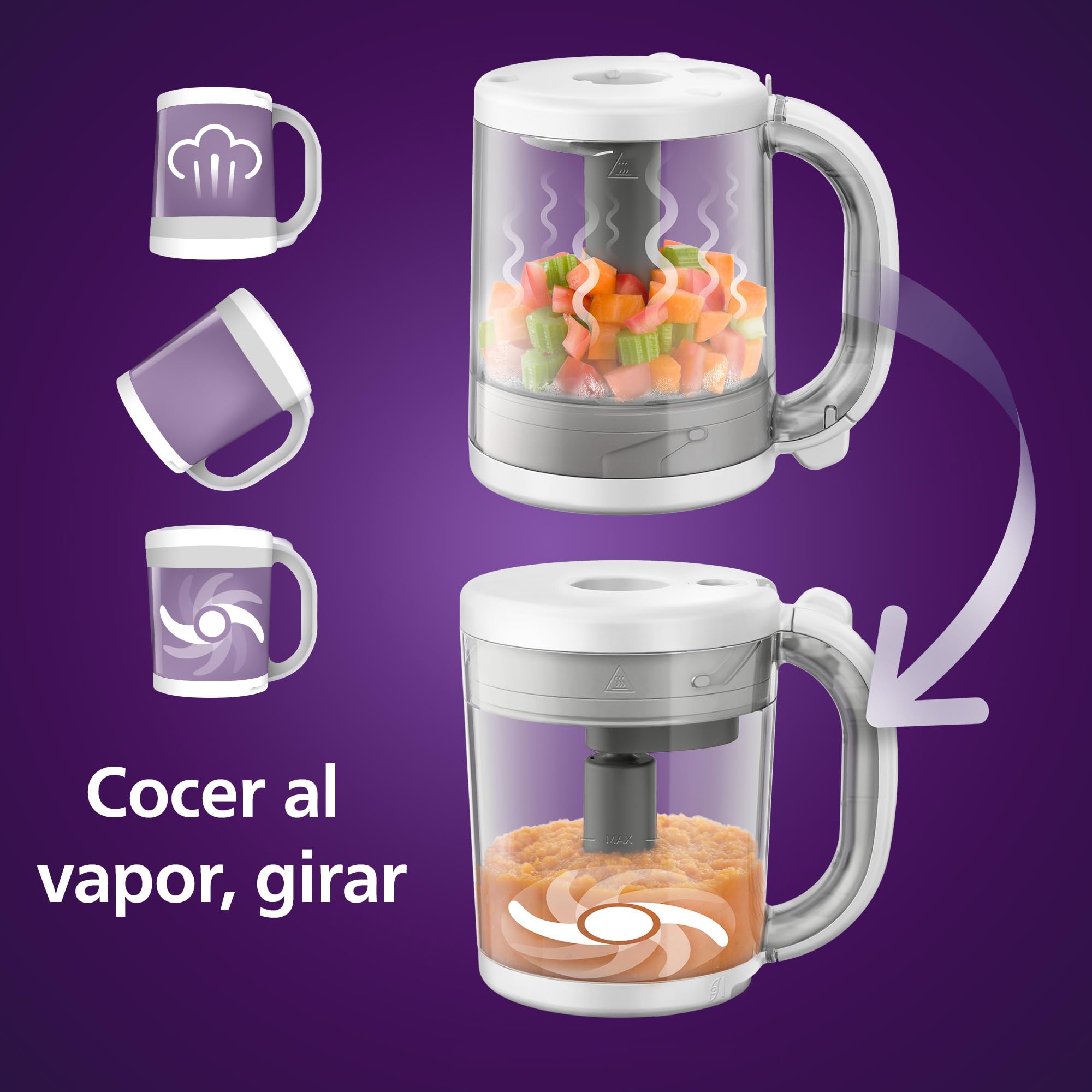 Philips Avent set de regalo de batidora con vaporera: robot de cocina infantil 4 en 1, cocine al vapor, bata, descongele y vuelva a calentar la comida, con vasos de almacenamiento y tapas, SCF883/20