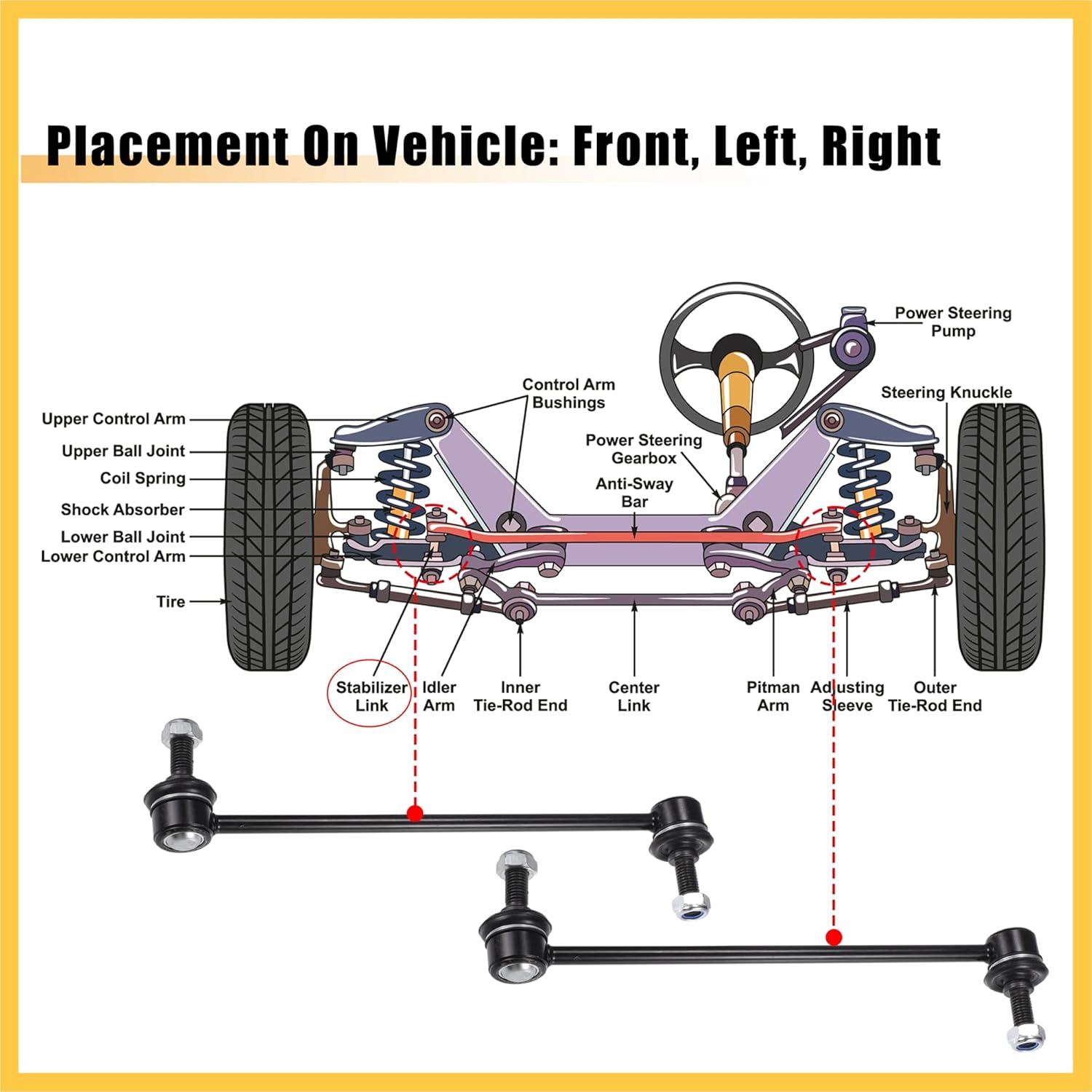 2pcs Front Sway Bar Links Stabilizer Link Kit for Fiat 500X 2016-2019 for Jeep Compass 2017-2022 for Jeep Renegade 2015-2021 Suspension Kit Auto Replacement Parts