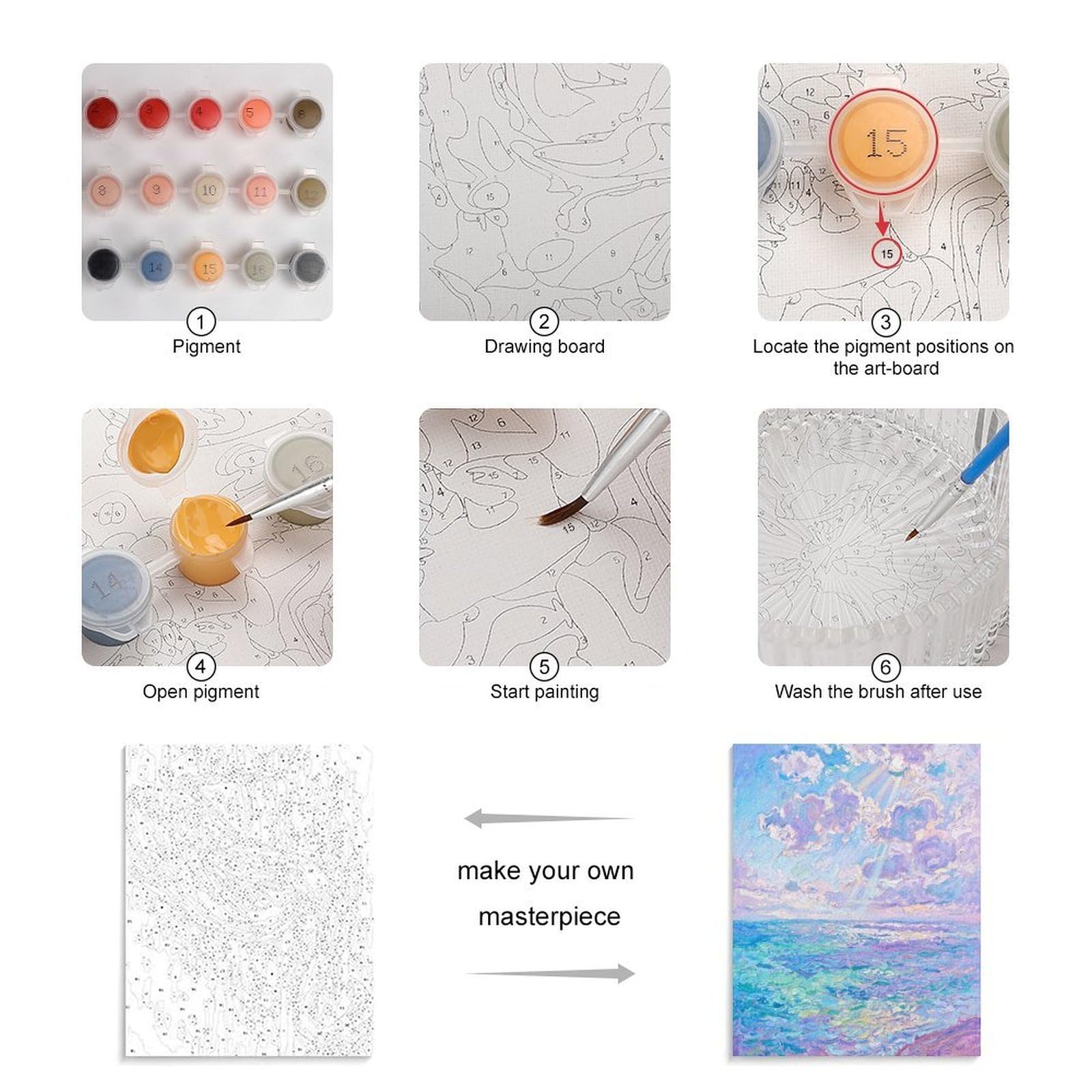 KOAYUBFC Malen-nach-Zahlen-Set für Erwachsene, Anfänger, Erwachsene, Malen nach Zahlen, Kits auf Leinwand, DIY-Acryl-Ölfarben, Malerei mit Pinseln für Geschenk, Heimdekoration, Wanddekoration