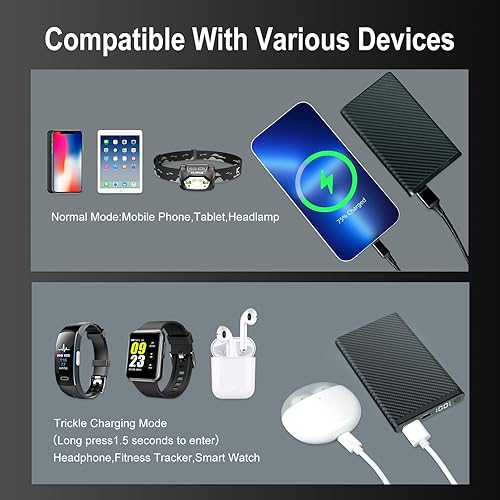 Miniatura 7 de klarus Cargador portátil K5, mini banco de energía ultraligero de 10000 mAh, entrada y salida USB C, IPX8 impermeable de carga rápida, adecuado para