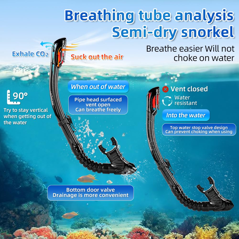 Set professionale per snorkeling a secco, in silicone, 3D, tridimensionale, panoramica a 180°, maschera subacquea grandangolare a 180°, adatta per immersioni, nuoto e viaggi