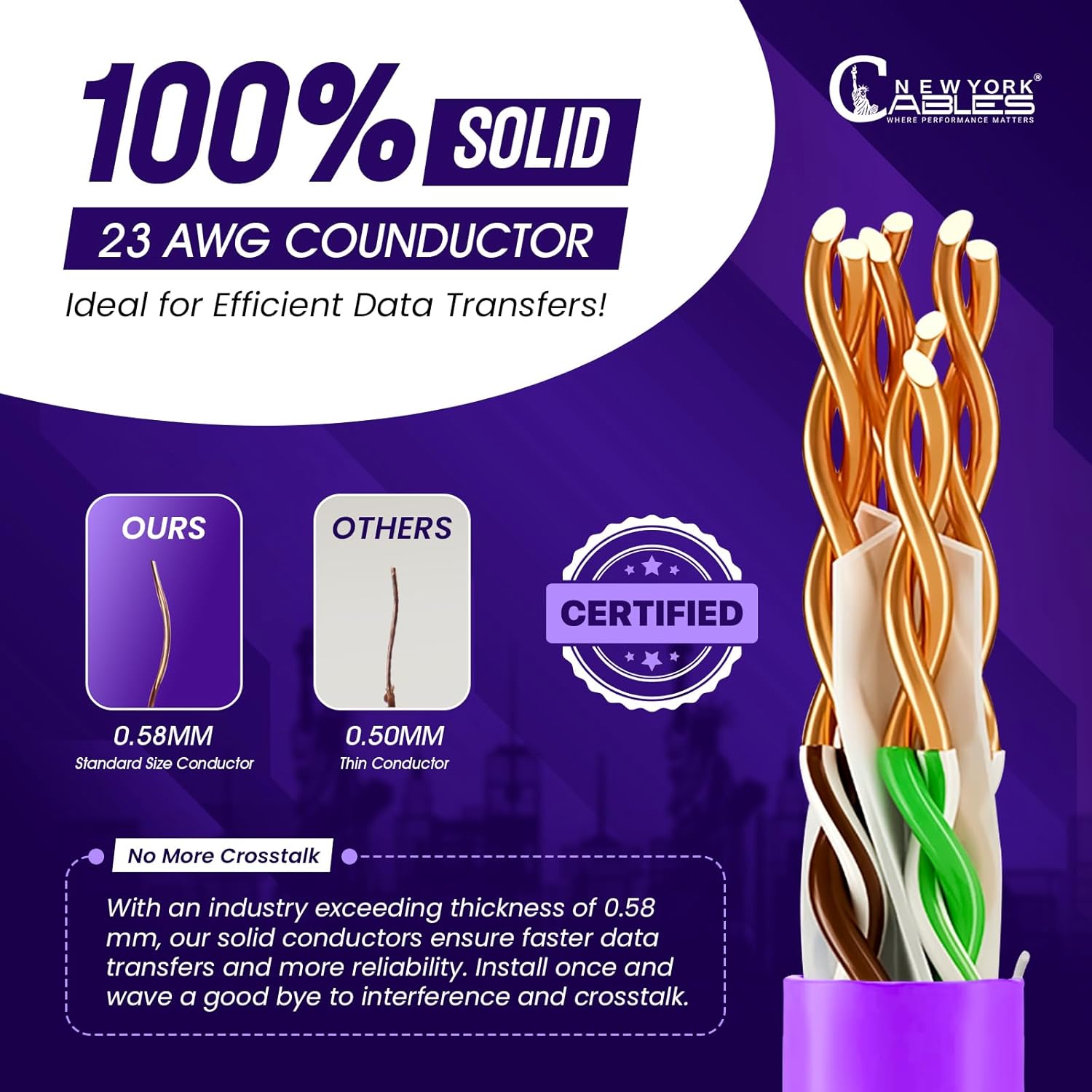NewYork Cables | CAT6 Plenum Cable 1000ft Purple | UTP, 550MHz, 23AWG, 4Pair 10GB Ethernet Cable | Most Certified Plenum-Rated Fire-Resistant Bulk Cat 6 Ethernet Cable (CMP) for Networking & Gaming