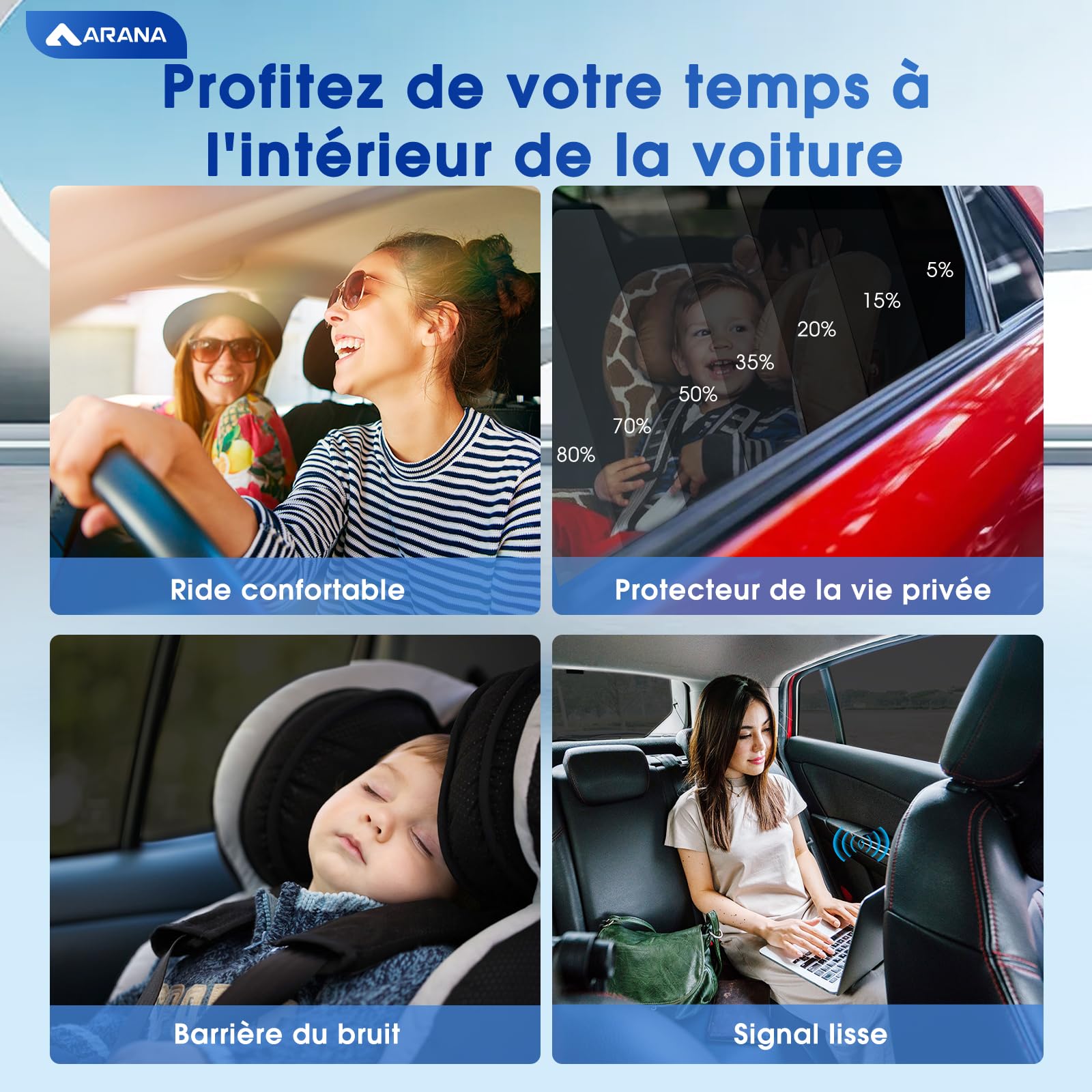 ARANA Film teinté pour vitres Automobiles, 35% TLV céramique, 305 cm x 50 cm, Pare-Soleil UV/Chaleur et Protection de la Vie privée pour Voitures particulières et camions (10" x 20 Pieds)