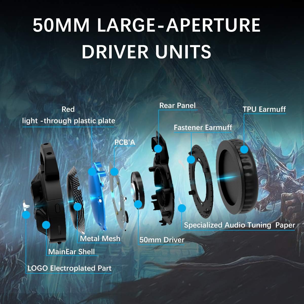 EasySMX Cool 2000 Stereo Gaming Headset for PS4, PC, Xbox One 7.1 Surround Sound Over Ear Headset with Noise Cancelling Mic, LED Light and Volume Control, Red