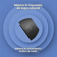 Vista 6 de Foam Masters - Almohadillas de espuma viscoelástica ultra premium para AirPods Pro de 1ª y 2ª generación 3 pares Nueva versión Ajuste seguro