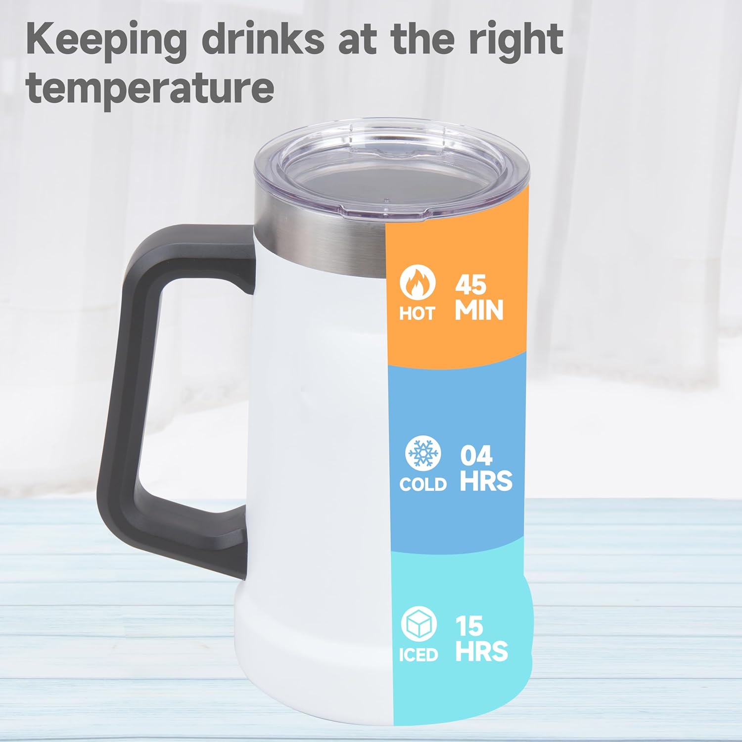 2PCs Cup Lids for Stanley 24oz Stay-Chill Beer Stein/Insulated Stainless Steel Party Mug, Transparent Replacement Cup Lids with Sealing Silicone Ring, Drinking Cup Covers (Mug NOT Included) - Image 3