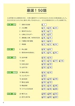 希少！！　必修　物理　上下巻セット 71UD+51vEpL.jpg_BO30,255,255,
