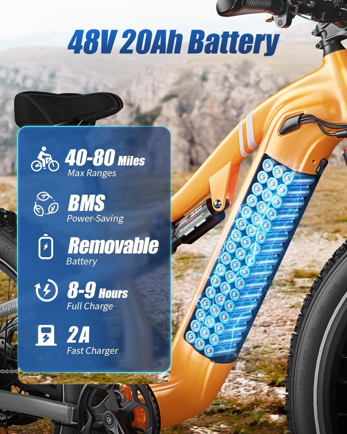 PUCKIPUPPY Electric Bike for Adults 1350W Peak Upgrade, 48V 20AH Battery Ebike, 26" Fat Tire Full Suspension Electric Mountain Bike, 80 Miles Range, 28 MPH, 8 Speed, Torque Sensor, Labrador Pro