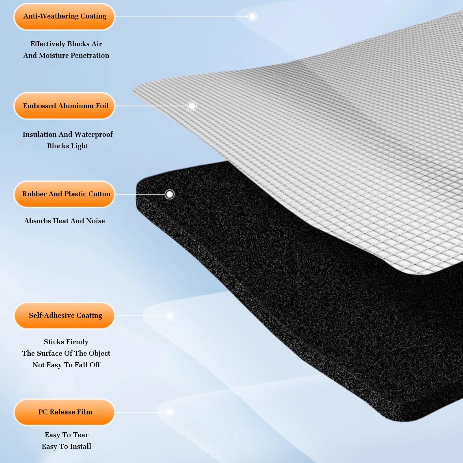 Tapete de aislamiento acústico de papel de aluminio autoadhesivo, tablero de aislamiento acústico para techos, suelos y techos de automóviles, cortable y versátil