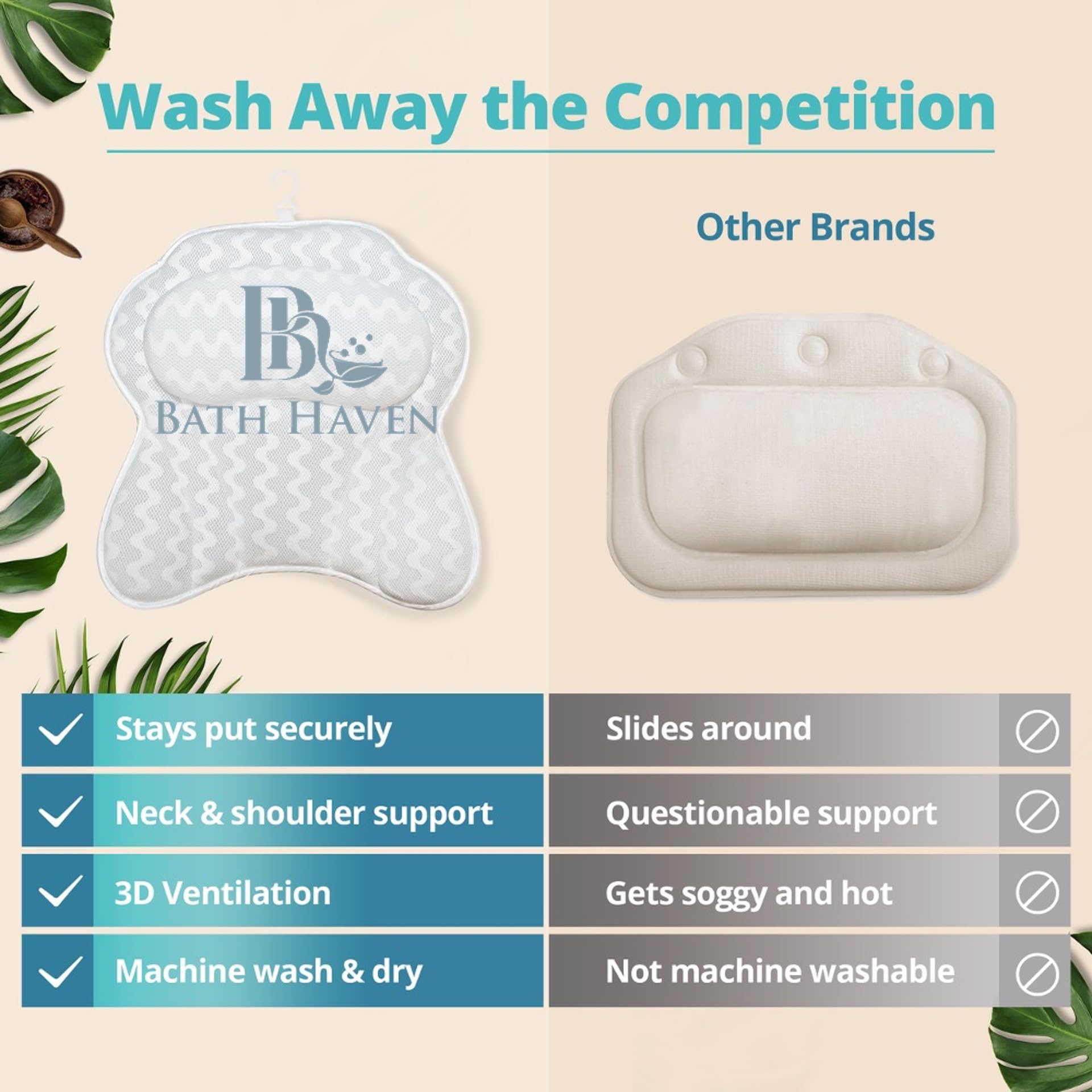 Bath Haven Badewannenkissen Luxuriöses Nackenkissen Badewanne, Wannenkissen - Schnell Trocknendes Badekopfkissen, Maschinenwaschbar - Inklusive Waschbeutel Und Reisetasche – Weiß Flucht