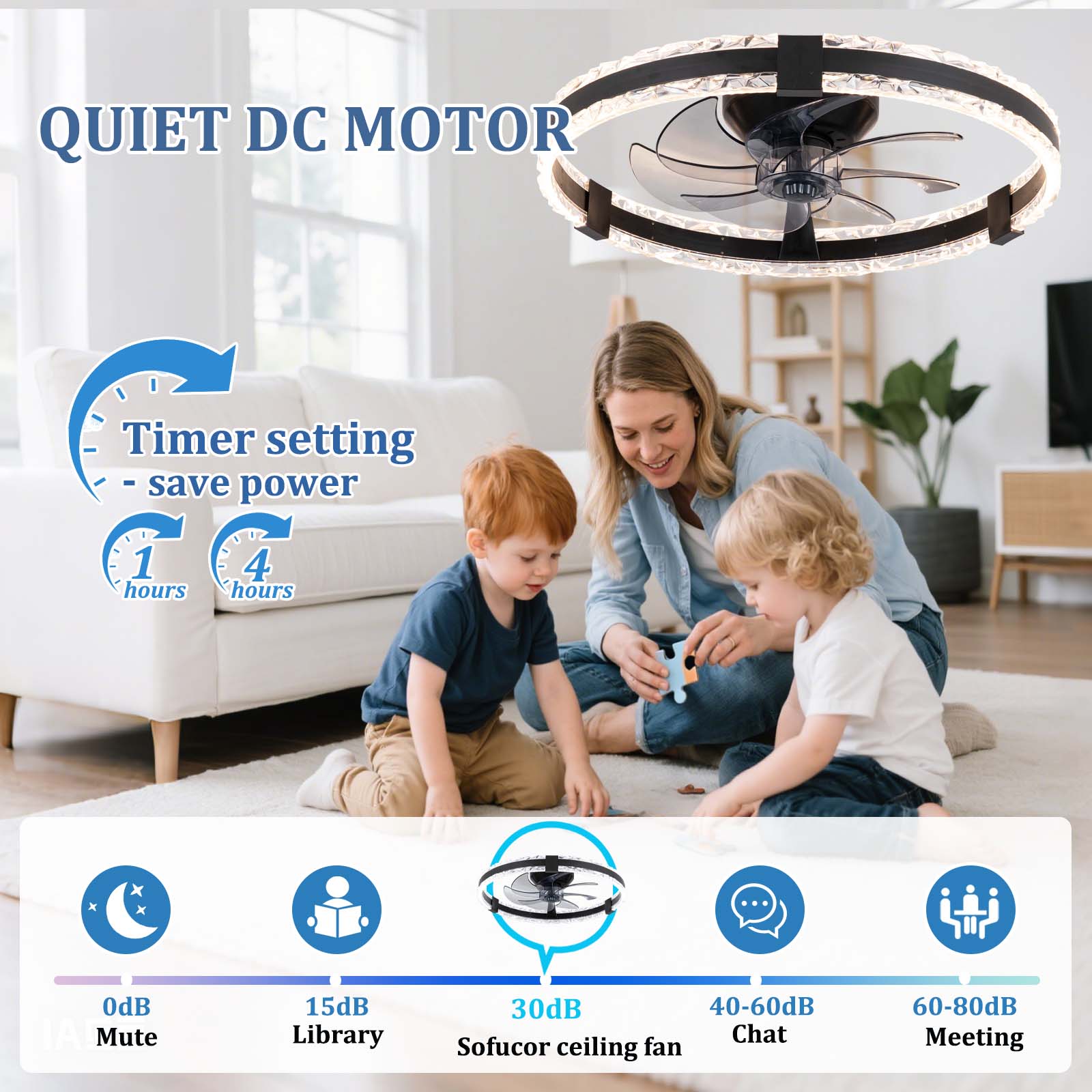 Lustre Ventilateur De Plafond LED, Abat-jour En Acrylique, Moteur DC 6 Vitesses Réversible Avec Télécommande, Ventilateur Silencieux Plafond Pour Chambre Et Salon-White