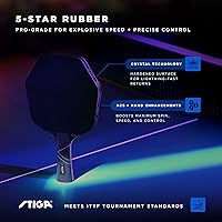 Vista 7 de STIGA Cybershape Eclipse - Pala de ping pong – Raqueta de tenis de mesa de rendimiento profesional – Paleta hexagonal de calidad de torneo